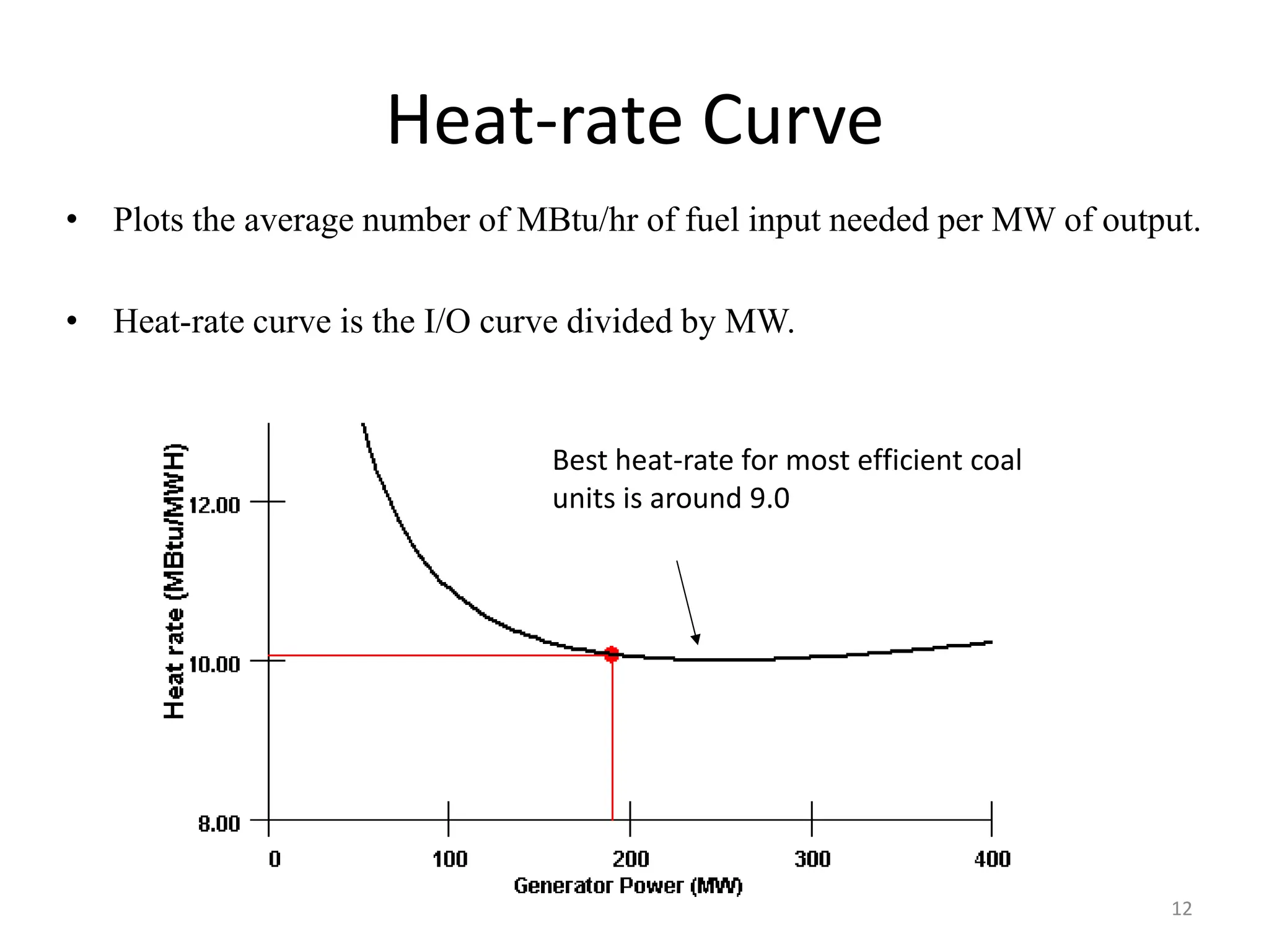 Heat-rate Curve
• Plots the average number of MBtu/hr of fuel input needed per MW of output.
• Heat-rate curve is the I/O curve divided by MW.
Best heat-rate for most efficient coal
units is around 9.0
12
 