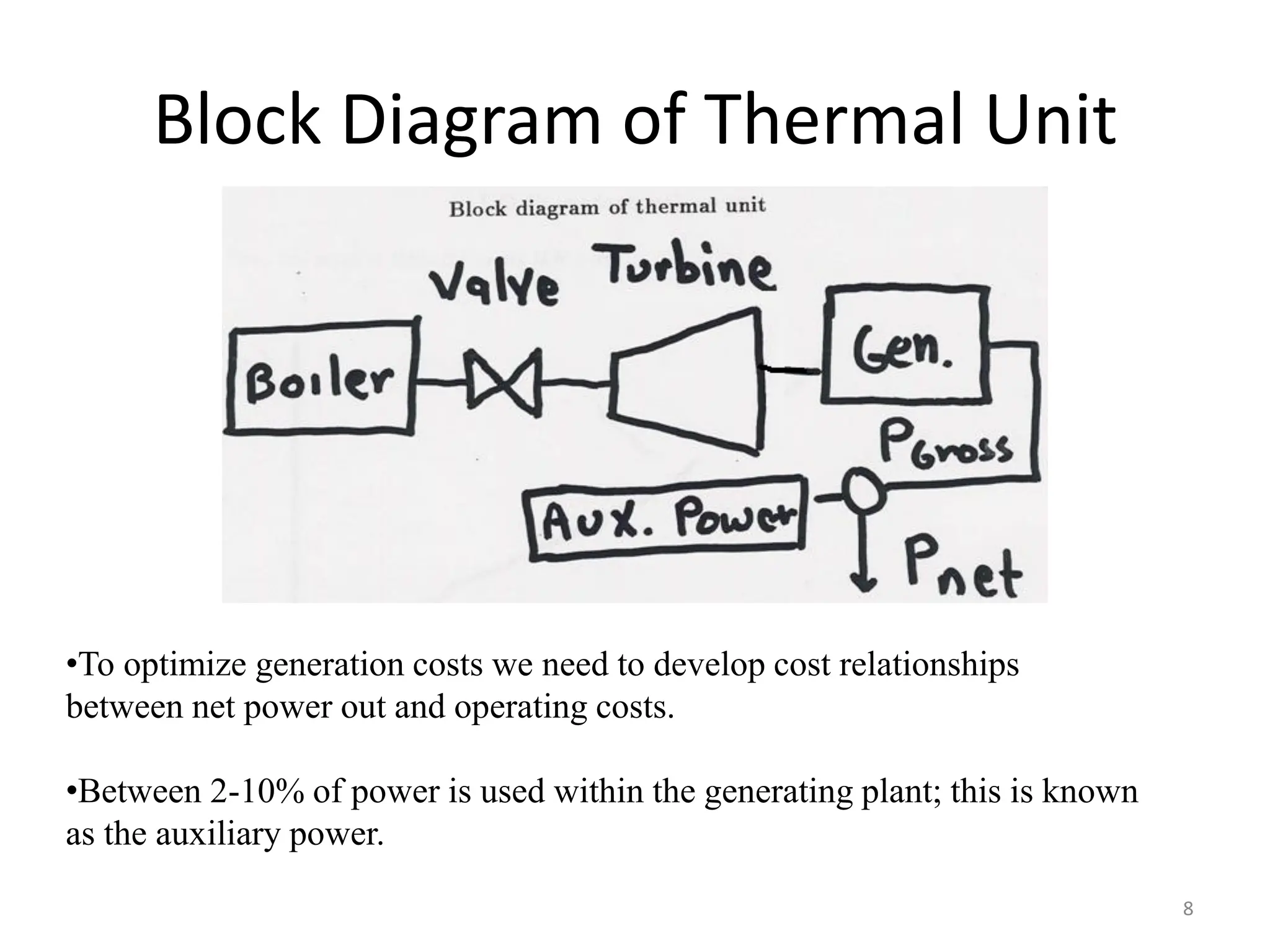 Block Diagram of Thermal Unit
•To optimize generation costs we need to develop cost relationships
between net power out and operating costs.
•Between 2-10% of power is used within the generating plant; this is known
as the auxiliary power.
8
 
