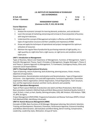 72
J.B. INSTITUTE OF ENGINEERING & TECHNOLOGY
UGC AUTONOMOUS
B.Tech. EEE L T-P-D C
III Year – I Semester 3 0-0-0 3
MANAGEMENT SCIENCE
(Common to CSE, IT, ECE, EEE & ECM)
Course Objectives:
The student will
1. Analyze the economic concepts for learning demand, production, and costdecision
2. Learn the concept of marketing and pricing and to know its financial position of business
with long term decisions.
3. Understand the concept of Management principles in effective and efficient manner,
types of organization structure and their suitability and importance ofHRM
4. Know and apply the techniques of operational and project managementfor optimum
utilization of resources
5. Maintain the regular flow of production by purchasing materials of right quality, in a
right quantity at a right time from a right source, on right terms and conditions and at
lower price
UNIT I: Introduction to Management:
Types of Business, Nature and Importance of Management, Functions of Management, Taylor’s
Scientific Management Theory, Fayol’s Principles of Management, Douglas McGregor’s Theory X
and Theory Y, Systems Approach to Management. 7’s framework, Contingency theory, Ethics and
corporate social responsibilities
UNIT II: Planning & Organisational Structures
Types of planning, nature of planning, level of planning, planning process, Vision, mission,
objectives of organization,
Departmentation, Decentralization centralization and Recentralization. Types of Organization
structures - Line organization, Line and staff organization, functional organization, Committee
organization, Matrix organization, Cellular Organization, Virtual Organization, Team structure,
lean and flat organization structure and their merits, demerits and suitability
UNIT III: Operations Management
Types of Plant Layout-Methods of production Job, batch and Mass Production), Work Study -
Basic procedure involved in Method Study and Work Measurement-Statistical Quality Control: X
chart, R chart, c chart, p chart, Quality, Deming principles, EOQ, ABC Analysis, VED Analysis. TQM,
JIT, BPR, Six Sigma.
Project Management (PERT/CPM): Programme Evaluation and Review Technique (PERT), Critical
Path Method (CPM), identifying critical path.
UNIT IV: Human Resources Management (HRM)
Concepts of HRM, Basic functions of HR Manager: Manpower planning, Recruitment, Selection,
Training and Development, Placement, Promotion, Performance Appraisal, Grievance Handling
and Welfare Administration, Job Evaluation and Merit Rating, Bench marking, Compensation,
Leadership, Leadership styles, Motivation, Groups & Teams
 
