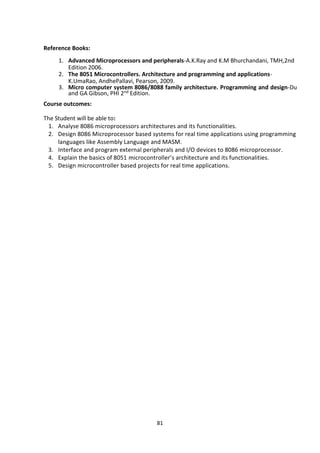 81
Reference Books:
1. Advanced Microprocessors and peripherals-A.K.Ray and K.M Bhurchandani, TMH,2nd
Edition 2006.
2. The 8051 Microcontrollers. Architecture and programming and applications-
K.UmaRao, AndhePallavi, Pearson, 2009.
3. Micro computer system 8086/8088 family architecture. Programming and design-Du
and GA Gibson, PHI 2nd Edition.
Course outcomes:
The Student will be able to:
1. Analyse 8086 microprocessors architectures and its functionalities.
2. Design 8086 Microprocessor based systems for real time applications using programming
languages like Assembly Language and MASM.
3. Interface and program external peripherals and I/O devices to 8086 microprocessor.
4. Explain the basics of 8051 microcontroller’s architecture and its functionalities.
5. Design microcontroller based projects for real time applications.
 