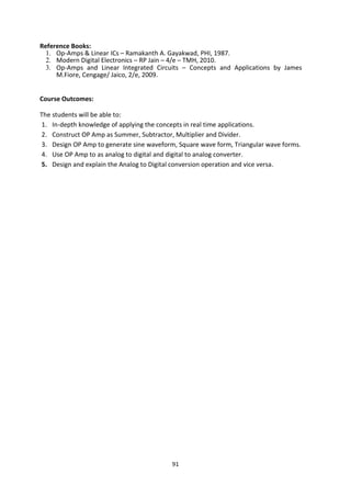 91
Reference Books:
1. Op-Amps & Linear ICs – Ramakanth A. Gayakwad, PHI, 1987.
2. Modern Digital Electronics – RP Jain – 4/e – TMH, 2010.
3. Op-Amps and Linear Integrated Circuits – Concepts and Applications by James
M.Fiore, Cengage/ Jaico, 2/e, 2009.
Course Outcomes:
The students will be able to:
1. In-depth knowledge of applying the concepts in real time applications.
2. Construct OP Amp as Summer, Subtractor, Multiplier and Divider.
3. Design OP Amp to generate sine waveform, Square wave form, Triangular wave forms.
4. Use OP Amp to as analog to digital and digital to analog converter.
5. Design and explain the Analog to Digital conversion operation and vice versa.
 