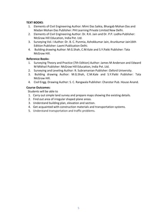 5
TEXT BOOKS:
1. Elements of Civil Engineering Author: Mimi Das Saikia, Bhargab Mohan Das and
Madan Mohan Das Publisher: PHI Learning Private Limited New Delhi.
2. Elements of Civil Engineering Author: Dr. R.K. Jain and Dr. P.P. Lodha Publisher:
McGraw Hill Education, India Pvt. Ltd.
3. Surveying Vol. I Author: Dr. B. C. Punmia, Ashokkumar Jain, Arunkumar Jain16th
Edition Publisher: Laxmi Publication Delhi.
4. Building drawing Author: M.G.Shah, C.M.Kale and S.Y.Patki Publisher: Tata
McGraw Hill.
Reference Books:
1. Surveying Theory and Practice (7th Edition) Author: James M Anderson and Edward
M Mikhail Publisher: McGraw Hill Education, India Pvt. Ltd.
2. Surveying and Leveling Author: R. Subramanian Publisher: Oxford University.
3. Building drawing Author: M.G.Shah, C.M.Kale and S.Y.Patki Publisher: Tata
McGraw Hill.
4. Civil Engg. Drawing Author: S. C. Rangwala Publisher: Charotar Pub. House Anand.
Course Outcomes:
Students will be able to
1. Carry out simple land survey and prepare maps showing the existing details.
2. Find out area of irregular shaped plane areas.
3. Understand building plan, elevation and section.
4. Get acquainted with construction materials and transportation systems.
5. Understand transportation and traffic problems.
 