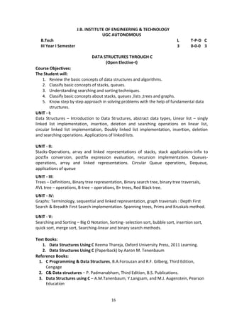 16
J.B. INSTITUTE OF ENGINEERING & TECHNOLOGY
UGC AUTONOMOUS
B.Tech L T-P-D C
III Year I Semester 3 0-0-0 3
DATA STRUCTURES THROUGH C
(Open Elective-I)
Course Objectives:
The Student will:
1. Review the basic concepts of data structures and algorithms.
2. Classify basic concepts of stacks, queues.
3. Understanding searching and sorting techniques.
4. Classify basic concepts about stacks, queues ,lists ,trees and graphs.
5. Know step by step approach in solving problems with the help of fundamental data
structures.
UNIT - I:
Data Structures – Introduction to Data Structures, abstract data types, Linear list – singly
linked list implementation, insertion, deletion and searching operations on linear list,
circular linked list implementation, Doubly linked list implementation, insertion, deletion
and searching operations. Applications of linked lists.
UNIT - II:
Stacks-Operations, array and linked representations of stacks, stack applications-infix to
postfix conversion, postfix expression evaluation, recursion implementation. Queues-
operations, array and linked representations. Circular Queue operations, Dequeue,
applications of queue
UNIT - III:
Trees – Definitions, Binary tree representation, Binary search tree, binary tree traversals,
AVL tree – operations, B-tree – operations, B+ trees, Red Black tree.
UNIT - IV:
Graphs: Terminology, sequential and linked representation, graph traversals : Depth First
Search & Breadth First Search implementation. Spanning trees, Prims and Kruskals method.
UNIT - V:
Searching and Sorting – Big O Notation, Sorting- selection sort, bubble sort, insertion sort,
quick sort, merge sort, Searching-linear and binary search methods.
Text Books:
1. Data Structures Using C Reema Thareja, Oxford University Press, 2011 Learning.
2. Data Structures Using C (Paperback) by Aaron M. Tenenbaum
Reference Books:
1. C Programming & Data Structures, B.A.Forouzan and R.F. Gilberg, Third Edition,
Cengage
2. C& Data structures – P. Padmanabham, Third Edition, B.S. Publications.
3. Data Structures using C – A.M.Tanenbaum, Y.Langsam, and M.J. Augenstein, Pearson
Education
 