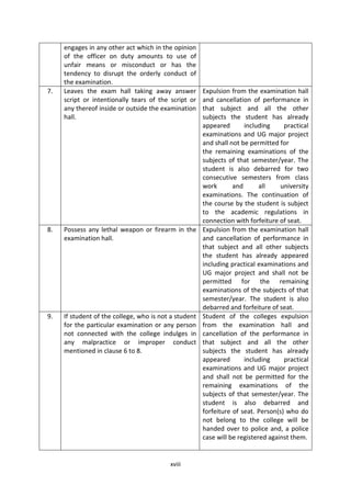 xviii
engages in any other act which in the opinion
of the officer on duty amounts to use of
unfair means or misconduct or has the
tendency to disrupt the orderly conduct of
the examination.
7. Leaves the exam hall taking away answer
script or intentionally tears of the script or
any thereof inside or outside the examination
hall.
Expulsion from the examination hall
and cancellation of performance in
that subject and all the other
subjects the student has already
appeared including practical
examinations and UG major project
and shall not be permitted for
the remaining examinations of the
subjects of that semester/year. The
student is also debarred for two
consecutive semesters from class
work and all university
examinations. The continuation of
the course by the student is subject
to the academic regulations in
connection with forfeiture of seat.
8. Possess any lethal weapon or firearm in the
examination hall.
Expulsion from the examination hall
and cancellation of performance in
that subject and all other subjects
the student has already appeared
including practical examinations and
UG major project and shall not be
permitted for the remaining
examinations of the subjects of that
semester/year. The student is also
debarred and forfeiture of seat.
9. If student of the college, who is not a student
for the particular examination or any person
not connected with the college indulges in
any malpractice or improper conduct
mentioned in clause 6 to 8.
Student of the colleges expulsion
from the examination hall and
cancellation of the performance in
that subject and all the other
subjects the student has already
appeared including practical
examinations and UG major project
and shall not be permitted for the
remaining examinations of the
subjects of that semester/year. The
student is also debarred and
forfeiture of seat. Person(s) who do
not belong to the college will be
handed over to police and, a police
case will be registered against them.
 
