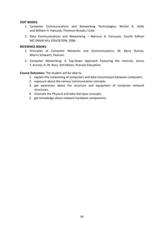 66
TEXT BOOKS:
1. Computer Communications and Networking Technologies, Michel A. Gallo
and William H. Hancock, Thomson Brooks / Cole.
2. Data Communications and Networking – Behrouz A. Forouzan, Fourth Edition
MC GRAW HILL EDUCATION, 2006.
REFERENCE BOOKS:
1. Principles of Computer Networks and Communications, M. Barry Dumas,
Morris Schwartz, Pearson.
2. Computer Networking: A Top-Down Approach Featuring the Internet, James
F. Kurose, K. W. Ross, 3rd Edition, Pearson Education.
5. get knowledge about network hardware components.
Course Outcomes: The student will be able to
1. explain the networking of computers and data transmission between computers.
2. exposure about the various communication concepts.
3. get awareness about the structure and equipment of computer network
structures.
4. illustrate the Physical and data link layer concepts.
 