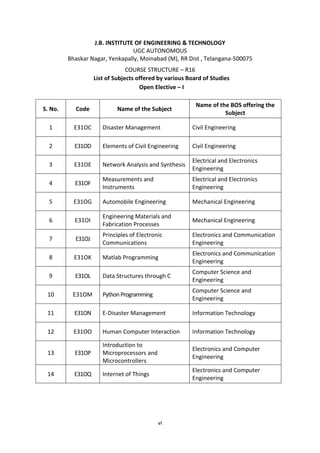 vi
J.B. INSTITUTE OF ENGINEERING & TECHNOLOGY
UGC AUTONOMOUS
Bhaskar Nagar, Yenkapally, Moinabad (M), RR Dist , Telangana-500075
COURSE STRUCTURE – R16
List of Subjects offered by various Board of Studies
Open Elective – I
S. No. Code Name of the Subject
Name of the BOS offering the
Subject
1 E31OC Disaster Management Civil Engineering
2 E31OD Elements of Civil Engineering Civil Engineering
3 E31OE Network Analysis and Synthesis
Electrical and Electronics
Engineering
4 E31OF
Measurements and
Instruments
Electrical and Electronics
Engineering
5 E31OG Automobile Engineering Mechanical Engineering
6 E31OI
Engineering Materials and
Fabrication Processes
Mechanical Engineering
7 E31OJ
Principles of Electronic
Communications
Electronics and Communication
Engineering
8 E31OK Matlab Programming
Electronics and Communication
Engineering
9 E31OL Data Structures through C
Computer Science and
Engineering
10 E31OM PythonProgramming
Computer Science and
Engineering
11 E31ON E-Disaster Management Information Technology
12 E31OO Human Computer Interaction Information Technology
13 E31OP
Introduction to
Microprocessors and
Microcontrollers
Electronics and Computer
Engineering
14 E31OQ Internet of Things
Electronics and Computer
Engineering
 