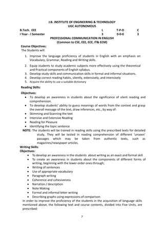 7
J.B. INSTITUTE OF ENGINEERING & TECHNOLOGY
UGC AUTONOMOUS
B.Tech. EEE L T-P-D C
I Year - I Semester 3 0-0-0 3
PROFESSIONAL COMMUNICATION IN ENGLISH
(Common to CSE, EEE, ECE, IT& ECM)
Course Objectives:
The Students will:
1. Improve the language proficiency of students in English with an emphasis on
Vocabulary, Grammar, Reading and Writing skills.
2. Equip students to study academic subjects more effectively using the theoretical
and Practical components of English syllabus.
3. Develop study skills and communication skills in formal and informal situations.
4. Develop correct reading habits, silently, extensively, and intensively
5. Acquire the ability to use a suitable dictionary
Reading Skills:
Objectives:
 To develop an awareness in students about the significance of silent reading and
comprehension.
 To develop students’ ability to guess meanings of words from the context and grasp
the overall message of the text, draw inferences, etc., by way of:
 Skimming and Scanning the text
 Intensive and Extensive Reading
 Reading for Pleasure
 Identifying the topic sentence
NOTE: The students will be trained in reading skills using the prescribed texts for detailed
study. They will be tested in reading comprehension of different ‘unseen’
passages which may be taken from authentic texts, such as
magazines/newspaper articles.
Writing Skills:
Objectives:
 To develop an awareness in the students about writing as an exact and formal skill
 To create an awareness in students about the components of different forms of
writing, beginning with the lower order ones through;
 Writing of sentences
 Use of appropriate vocabulary
 Paragraph writing
 Coherence and cohesiveness
 Narration / description
 Note Making
 Formal and informal letter writing
 Describing graphs using expressions of comparison
In order to improve the proficiency of the students in the acquisition of language skills
mentioned above, the following text and course contents, divided into Five Units, are
prescribed:
 