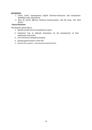10
REFERENCES:
1. Green, David. Contemporary English Grammar–Structures and Composition.
MacMillan India. 2014 (Print)
2. Rizvi, M. Ashraf. Effective Technical Communication. Tata Mc Graw –Hill. 2015
(Print).
Course Outcomes:
The Students will be able to
1. Identify himself and try to develop the nation.
2. Implement how to dedicate themselves for the development of their
organization and career.
3. Use of technical vocabulary properly,
4. Develop good manners in their life.
5. Realize their parent’s consciousness towards them.
 