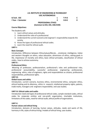 12
J.B. INSTITUTE OF ENGINEERING & TECHNOLOGY
UGC AUTONOMOUS
B.Tech. EEE L T-P-D C
I Year - I Semester 2 0-0-0 0
PROFESSIONAL ETHICS
(Common to ECE, EEE, CE& ECM)
Course Objectives:
The Students will:
1. Learn ethical values and attitudes.
2. Understand the roles of a professional.
3. Understand the current scenario and engineer’s responsibility towards the
society
4. Know the types of professional ethical codes.
5. Learn the need for ethical audit.
UNIT-I:
Basic Concepts
Introduction, Difference between Ethics/values/Morals, , emotional, intelligence, Indian
and western thoughts on ethics, value education, dimensions of ethics, setting goals in
life, importance of morality and ethics, basic ethical principles, classification of ethical
codes., how to achieve autonomy.
UNIT-II :
Professional Ethics
Meaning of profession, professionalism, professional’s roles and professional risks,
professional accountability, successful professional, engineering professionals,
engineering ethics, roles of engineers, rights and responsibilities as citizens, professional
responsibilities, professional rights.
UNIT-III:
Global issues and safety
Introduction, current scenario, business ethics, environmental ethics, computer ethics,
ethical hacking and its dilemma,, ethics in research, intellectual property rights, patents,
trade marks, managers and engineers responsibility and case studies.
UNIT-IV: Ethical codes and audits
Introduction need and types of professional ethical codes, sample standard codes, ethical
codes for corporate entities and non-profit organization, charitable institutions,
limitations of the codes, need for ethical audit, ethical profile of organizations.
UNIT-V:
Human values and ethical living
Introduction, domains of learning, human values, attitudes, needs and wants of life,
harmony in life, styles of ethical living / models of ethical living, case studies.
 