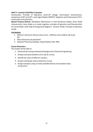 15
UNIT-V : Junction Field Effect Transistor
Construction, Principle of Operation, pinch-off voltage, Volt-Ampere characteristics,
comparison of BJT and JFET, small signal Model, MOSFET: Depletion and Enhancement FETs-
construction characteristics.
Special Purpose Devices: Breakdown Mechanisms in semi-Conductor Diodes, Zener diode
characteristics, Zener diode as a simple regulator, principle of operation and Characteristics
of Tunnel Diode ( with help of Energy band diagram ) Varactor Diode, Principle of operation
of SCR.
TEXTBOOKS:
1. Millman’s Electronic Devices and circuits –J.Millman and C.Halkias, Mc Graw
Hill
2. Micro Electronics by David bell
3. Network Theory by Sudhakar, Shyam Mohan Palli, TMH.
Course Outcomes: -
The student will be able to:
1. Demonstrate strong fundamental background in Electrical Engineering.
2. Analyze and solve problems of ac and dc circuits.
3. Identify the value of different resistors.
4. Analyze and design various electronic circuits
5. Design examples using currently available devices and standard-value
components
 