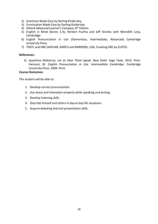 18
2) Grammar Made Easy by Darling Kindersley.
3) Punctuation Made Easy by Darling Kindersley.
4) Oxford Advanced Learner’s Compass, 8th Edition.
5) English in Mind (Series 1-4), Herbert Puchta and Jeff Stranks with Meredith Levy,
Cambridge.
6) English Pronunciation in Use (Elementary, Intermediate, Advanced) Cambridge
University Press.
7) TOEFL and GRE (KAPLAN, AARCO and BARRONS, USA, Cracking GRE by CLIFFS).
References:
1) Jayashree Mohanraj. Let Us Hear Them Speak. New Delhi: Sage Texts. 2015. Print.
Hancock, M. English Pronunciation in Use. Intermediate Cambridge: Cambridge
University Press. 2009. Print.
Course Outcomes:
The student will be able to:
1. Develop correct pronunciation.
2. Use stress and intonation properly while speaking and writing.
3. Develop listening skills
4. Describe himself and others in day to day life situations.
5. Acquire debating and oral presentation skills.
 