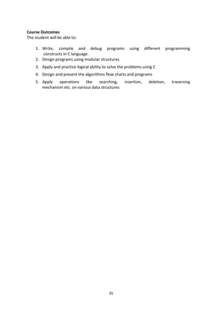 35
Course Outcomes
The student will be able to:
1. Write, compile and debug programs using different programming
constructs in C language.
2. Design programs using modular structures
3. Apply and practice logical ability to solve the problems using C
4. Design and present the algorithms flow charts and programs
5. Apply operations like searching, insertion, deletion, traversing
mechanism etc. on various data structures
 