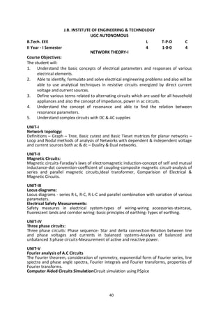 40
J.B. INSTITUTE OF ENGINEERING & TECHNOLOGY
UGC AUTONOMOUS
B.Tech. EEE L T-P-D C
II Year - I Semester 4 1-0-0 4
NETWORK THEORY-I
Course Objectives:
The student will:
1. Understand the basic concepts of electrical parameters and responses of various
electrical elements.
2. Able to identify, formulate and solve electrical engineering problems and also will be
able to use analytical techniques in resistive circuits energized by direct current
voltage and current sources.
3. Define various terms related to alternating circuits which are used for all household
appliances and also the concept of impedance, power in ac circuits.
4. Understand the concept of resonance and able to find the relation between
resonance parameters.
5. Understand complex circuits with DC & AC supplies
UNIT-I
Network topology:
Definitions – Graph – Tree, Basic cutest and Basic Tieset matrices for planar networks –
Loop and Nodal methods of analysis of Networks with dependent & independent voltage
and current sources both ac & dc – Duality & Dual networks.
UNIT-II
Magnetic Circuits:
Magnetic circuits-Faraday‘s laws of electromagnetic induction-concept of self and mutual
inductance-dot convention-coefficient of coupling-composite magnetic circuit-analysis of
series and parallel magnetic circuits,Ideal transformer, Comparision of Electrical &
Magnetic Circuits.
UNIT-III
Locus diagrams:
Locus diagrams - series R-L, R-C, R-L-C and parallel combination with variation of various
parameters.
Electrical Safety Measurements:
Safety measures in electrical system-types of wiring-wiring accessories-staircase,
fluorescent lands and corridor wiring: basic principles of earthing- types of earthing.
UNIT-IV
Three phase circuits:
Three phase circuits: Phase sequence- Star and delta connection-Relation between line
and phase voltages and currents in balanced systems-Analysis of balanced and
unbalanced 3 phase circuits-Measurement of active and reactive power.
UNIT-V
Fourier analysis of A.C Circuits
The Fourier theorem, consideration of symmetry, exponential form of Fourier series, line
spectra and phase angle spectra, Fourier integrals and Fourier transforms, properties of
Fourier transforms.
Computer Aided Circuits SimulationCircuit simulation using PSpice
 