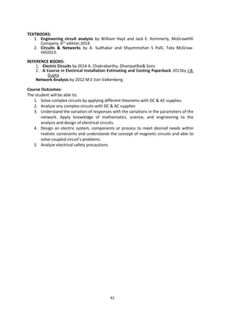 41
TEXTBOOKS:
1. Engineering circuit analysis by William Hayt and Jack E. Kemmerly, McGrawHill
Company, 6th edition 2014.
2. Circuits & Networks by A. Sudhakar and Shyammohan S Palli, Tata McGraw-
Hill2013.
REFERENCE BOOKS:
1. Electric Circuits by 2014 A. Chakrabarthy, DhanipatRai& Sons
2. A Course in Electrical Installation Estimating and Costing Paperback 2013by J.B.
Gupta
Network Analysis by 2012 M.E Van Valkenberg.
Course Outcomes:
The student will be able to:
1. Solve complex circuits by applying different theorems with DC & AC supplies.
2. Analyze any complex circuits with DC & AC supplies
3. Understand the variation of responses with the variations in the parameters of the
network. Apply knowledge of mathematics, science, and engineering to the
analysis and design of electrical circuits.
4. Design an electric system, components or process to meet desired needs within
realistic constraints and understands the concept of magnetic circuits and able to
solve coupled circuit’s problems.
5. Analyze electrical safety precautions
 