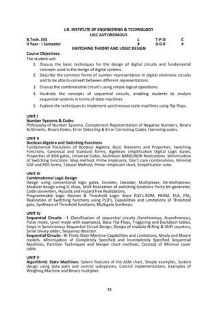 42
J.B. INSTITUTE OF ENGINEERING & TECHNOLOGY
UGC AUTONOMOUS
B.Tech. EEE L T-P-D C
II Year - I Semester 4 0-0-0 4
SWITCHING THEORY AND LOGIC DESIGN
Course Objectives:
The student will:
1. Discuss the basic techniques for the design of digital circuits and fundamental
concepts used in the design of digital systems.
2. Describe the common forms of number representation in digital electronic circuits
and to be able to convert between different representations.
3. Discuss the combinational circuit’s using simple logical operations.
4. Illustrate the concepts of sequential circuits, enabling students to analyze
sequential systems in terms of state machines
5. Explore the techniques to implement synchronous state machines using flip-flops.
UNIT I
Number Systems & Codes
Philosophy of Number Systems, Complement Representation of Negative Numbers, Binary
Arithmetic, Binary Codes, Error Detecting & Error Correcting Codes, Hamming codes.
UNIT II
Boolean Algebra and Switching Functions
Fundamental Postulates of Boolean Algebra, Basic theorems and Properties, Switching
Functions, Canonical and Standard forms, Algebraic simplification Digital Logic Gates,
Properties of XOR gates, Universal Gates, Multilevel NAND/NOR Realizations. Minimization
of Switching Functions: Map method, Prime implicants, Don’t care combinations, Minimal
SOP and POS forms, Tabular Method, Prime –Implicant chart, Simplification rules.
UNIT III
Combinational Logic Design
Design using conventional logic gates, Encoder, Decoder, Multiplexer, De-Multiplexer,
Modular design using IC chips, MUX Realization of switching functions Parity bit generator,
Code-converters, Hazards and Hazard free Realizations.
Programmable Logic Devices & Threshold Logic: Basic PLD’s-ROM, PROM, PLA, PAL,
Realization of Switching functions using PLD’s, Capabilities and Limitations of Threshold
gate, Synthesis of Threshold functions, Multigate Synthesis.
UNIT IV
Sequential Circuits - I :Classification of sequential circuits (Synchronous, Asynchronous,
Pulse mode, Level mode with examples), Basic Flip-Flops, Triggering and Excitation tables,
Steps in Synchronous Sequential Circuit Design, Design of modulo-N Ring & Shift counters,
Serial binary adder, Sequence detector.
Sequential Circuits - II: Finite State Machine-Capabilities and Limitations, Mealy and Moore
models, Minimization of Completely Specified and Incompletely Specified Sequential
Machines, Partition Techniques and Merger chart methods, Concept of Minimal cover
table.
UNIT V
Algorithmic State Machines: Salient features of the ASM chart, Simple examples, System
design using data path and control subsystems, Control implementations, Examples of
Weighing Machine and Binary multiplier.
 