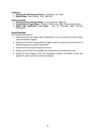 43
Textbooks:
1. Switching & Finite Automata theory – ZviKohavi, 2 ed., TMH.
2. Digital Design – Morris Mano, 3 ed., 2006, PHI.
References Books:
1. Switching Theory and Logic Design – A. Anand Kumar, 2008, PHI.
2. Fundamentals of Logic Design – Charles H. Roth, 5 ed., 2004, Thomson Publications.
3. Digital Logic Applications and Design – John M. Yarbrough, 2006, Thomson
Publications.
Course Outcomes:
The student will be able to:
1. Understand the basic digital logic fundamentals such as numbering systems, binary
codes and Boolean algebra.
2. Understand the basic building blocks of digital systems like gates and minimization of
Boolean expressions using K-map method
3. Understand the concept of sequential circuits
4. Design counters with the knowledge of combinational and sequential circuits.
5. Design the state diagrams with the knowledge of Mealy and Moore circuits and
algorithmic state machines for binary multipliers.
 