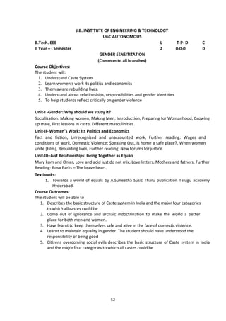 52
J.B. INSTITUTE OF ENGINEERING & TECHNOLOGY
UGC AUTONOMOUS
B.Tech. EEE L T-P- D C
II Year – I Semester 2 0-0-0 0
GENDER SENSITIZATION
(Common to all branches)
Course Objectives:
The student will:
1. Understand Caste System
2. Learn women’s work its politics and economics
3. Them aware rebuilding lives.
4. Understand about relationships, responsibilities and gender identities
5. To help students reflect critically on gender violence
Unit-I -Gender: Why should we study it?
Socialization: Making women, Making Men, Introduction, Preparing for Womanhood, Growing
up male, First lessons in caste, Different masculinities.
Unit-II- Women’s Work: Its Politics and Economics
Fact and fiction, Unrecognized and unaccounted work, Further reading: Wages and
conditions of work, Domestic Violence: Speaking Out, Is home a safe place?, When women
unite [Film], Rebuilding lives, Further reading: New forums forjustice.
Unit-III–Just Relationships: Being Together as Equals
Mary kom and Onler, Love and acid just do not mix, Love letters, Mothers and fathers, Further
Reading: Rosa Parks – The brave heart.
Textbooks:
1. Towards a world of equals by A.Suneetha Susic Tharu publication Telugu academy
Hyderabad.
Course Outcomes:
The student will be able to
1. Describes the basic structure of Caste system in India and the major four categories
to which all castes could be
2. Come out of ignorance and archaic indoctrination to make the world a better
place for both men and women.
3. Have learnt to keep themselves safe and alive in the face of domesticviolence.
4. Learnt to maintain equality in gender. The student should have understood the
responsibility of being good
5. Citizens overcoming social evils describes the basic structure of Caste system in India
and the major four categories to which all castes could be
 