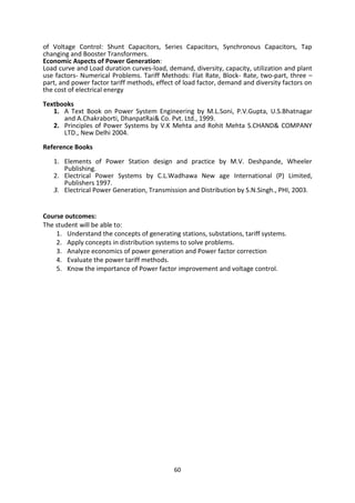60
of Voltage Control: Shunt Capacitors, Series Capacitors, Synchronous Capacitors, Tap
changing and Booster Transformers.
Economic Aspects of Power Generation:
Load curve and Load duration curves-load, demand, diversity, capacity, utilization and plant
use factors- Numerical Problems. Tariff Methods: Flat Rate, Block- Rate, two-part, three –
part, and power factor tariff methods, effect of load factor, demand and diversity factors on
the cost of electrical energy
Textbooks
1. A Text Book on Power System Engineering by M.L.Soni, P.V.Gupta, U.S.Bhatnagar
and A.Chakraborti, DhanpatRai& Co. Pvt. Ltd., 1999.
2. Principles of Power Systems by V.K Mehta and Rohit Mehta S.CHAND& COMPANY
LTD., New Delhi 2004.
Reference Books
1. Elements of Power Station design and practice by M.V. Deshpande, Wheeler
Publishing.
2. Electrical Power Systems by C.L.Wadhawa New age International (P) Limited,
Publishers 1997.
3. Electrical Power Generation, Transmission and Distribution by S.N.Singh., PHI, 2003.
Course outcomes:
The student will be able to:
1. Understand the concepts of generating stations, substations, tariff systems.
2. Apply concepts in distribution systems to solve problems.
3. Analyze economics of power generation and Power factor correction
4. Evaluate the power tariff methods.
5. Know the importance of Power factor improvement and voltage control.
 