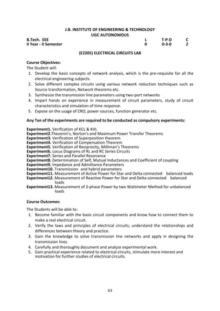 63
J.B. INSTITUTE OF ENGINEERING & TECHNOLOGY
UGC AUTONOMOUS
B.Tech. EEE L T-P-D C
II Year - II Semester 0 0-3-0 2
(E2205) ELECTRICAL CIRCUITS LAB
Course Objectives:
The Student will:
1. Develop the basic concepts of network analysis, which is the pre-requisite for all the
electrical engineering subjects.
2. Solve different complex circuits using various network reduction techniques such as
Source transformation, Network theorems etc.
3. Synthesize the transmission line parameters using two-port networks
4. Impart hands on experience in measurement of circuit parameters, study of circuit
characteristics and simulation of time response.
5. Expose on the usage of CRO, power sources, function generator etc.
Any Ten of the experiments are required to be conducted as compulsory experiments:
Experiment1. Verification of KCL & KVL
Experiment2.Thevenin’s, Norton’s and Maximum Power Transfer Theorems
Experiment3. Verification of Superposition theorem
Experiment4. Verification of Compensation Theorem
Experiment5. Verification of Reciprocity, Milliman’s Theorems
Experiment6. Locus Diagrams of RL and RC Series Circuits
Experiment7. Series and Parallel Resonance
Experiment8. Determination of Self, Mutual Inductances and Coefficient of coupling
Experiment9. Impedance and Admittance Parameters
Experiment10. Transmission and hybrid parameters
Experiment11. Measurement of Active Power for Star and Delta connected balanced loads
Experiment12. Measurement of Reactive Power for Star and Delta connected balanced
loads
Experiment13. Measurement of 3-phase Power by two Wattmeter Method for unbalanced
loads
Course Outcomes:
The Students will be able to:
1. Become familiar with the basic circuit components and know how to connect them to
make a real electrical circuit.
2. Verify the laws and principles of electrical circuits; understand the relationships and
differences between theory and practice.
3. Gain the knowledge to solve transmission line networks and apply in designing the
transmission lines
4. Carefully and thoroughly document and analyze experimental work.
5. Gain practical experience related to electrical circuits, stimulate more interest and
motivation for further studies of electrical circuits.
 