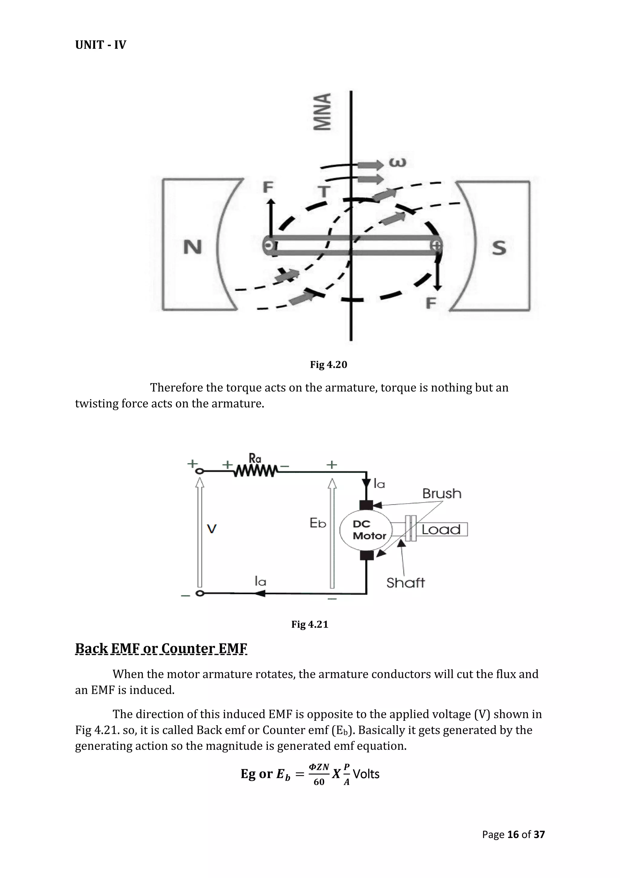 UNIT - IV
Page 16 of 37
Fig 4.20
Therefore the torque acts on the armature, torque is nothing but an
twisting force acts on the armature.
Fig 4.21
Back EMF or Counter EMF
When the motor armature rotates, the armature conductors will cut the flux and
an EMF is induced.
The direction of this induced EMF is opposite to the applied voltage (V) shown in
Fig 4.21. so, it is called Back emf or Counter emf (Eb). Basically it gets generated by the
generating action so the magnitude is generated emf equation.
Volts
 