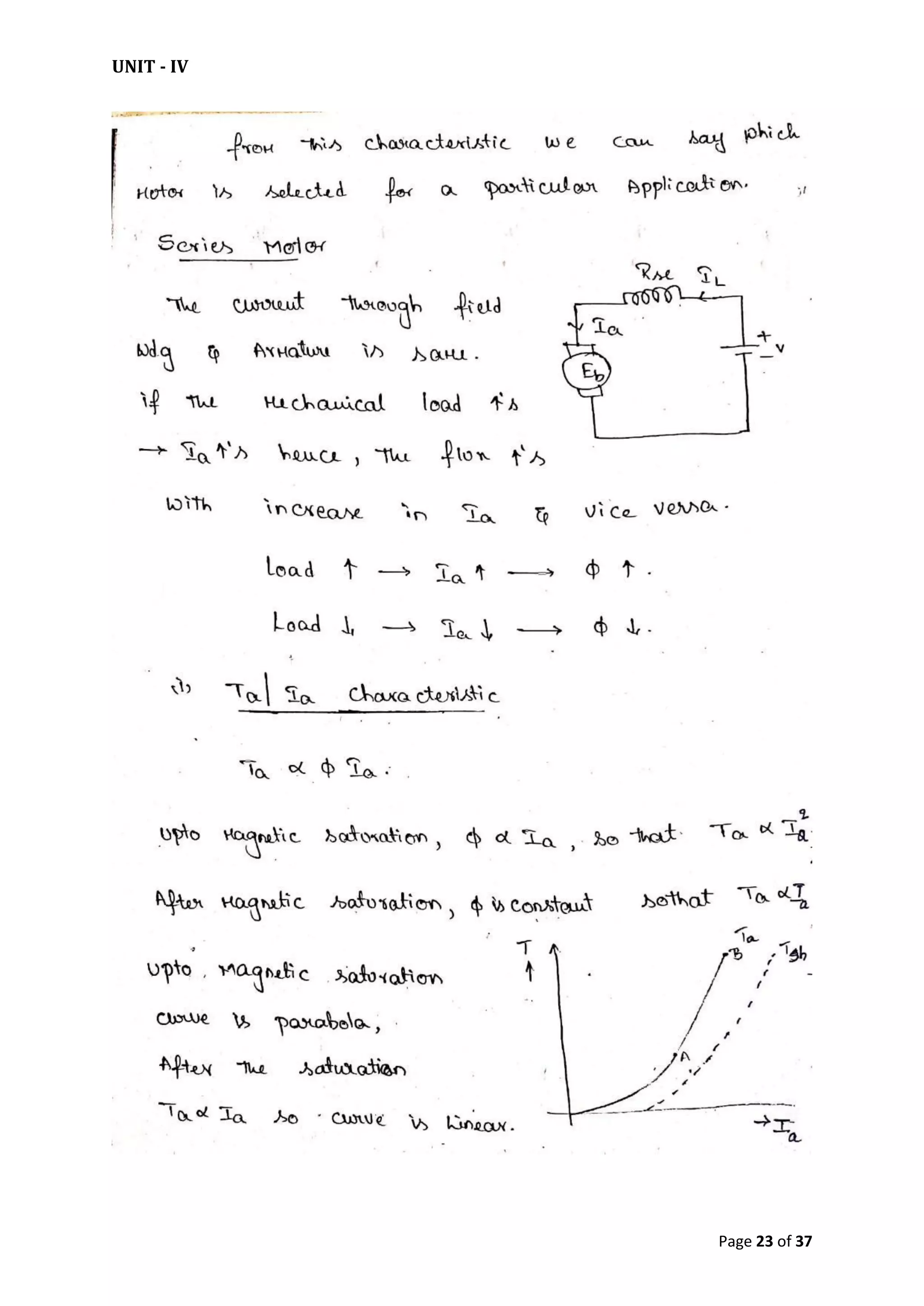 UNIT - IV
Page 23 of 37
 
