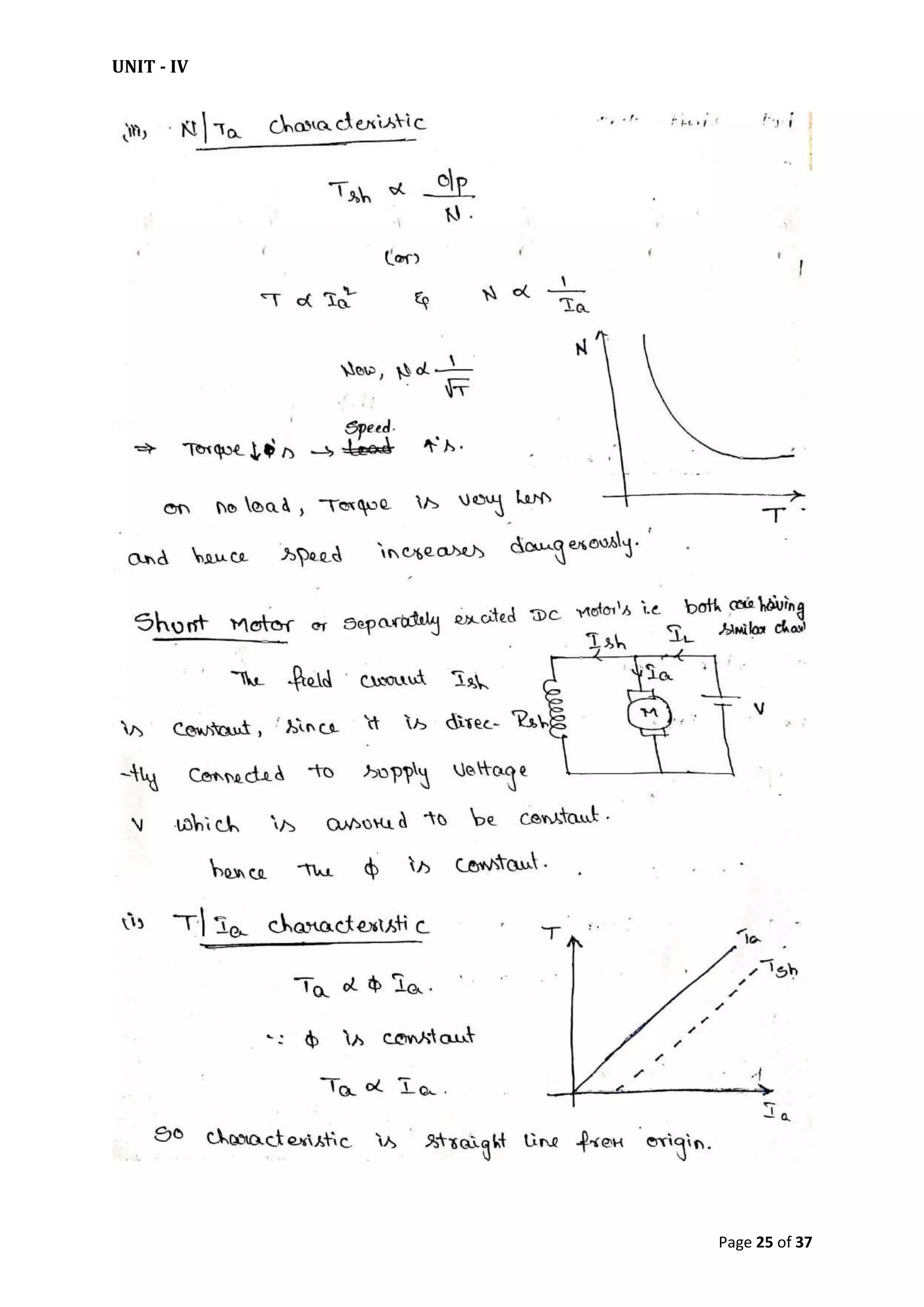 UNIT - IV
Page 25 of 37
 