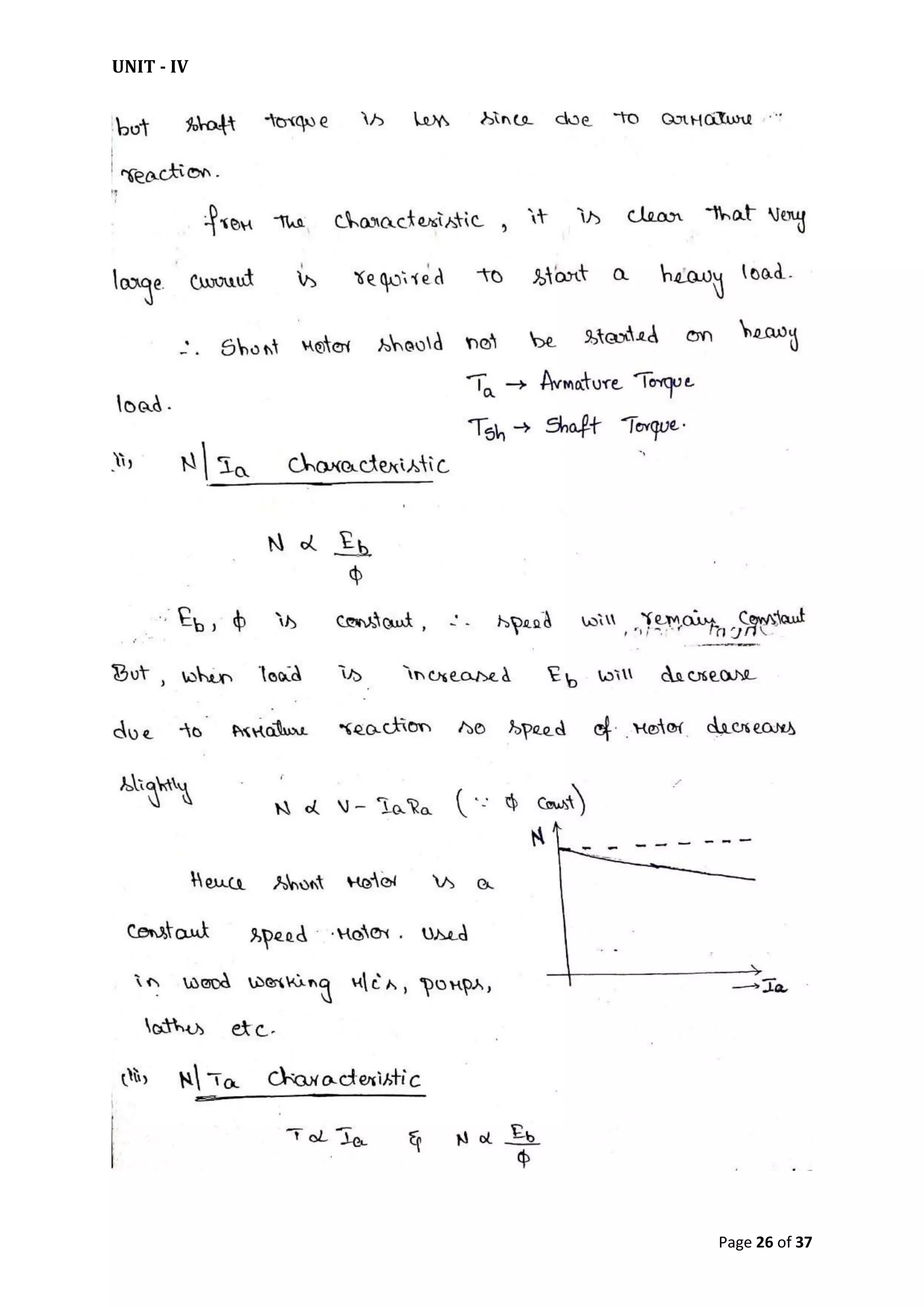 UNIT - IV
Page 26 of 37
 