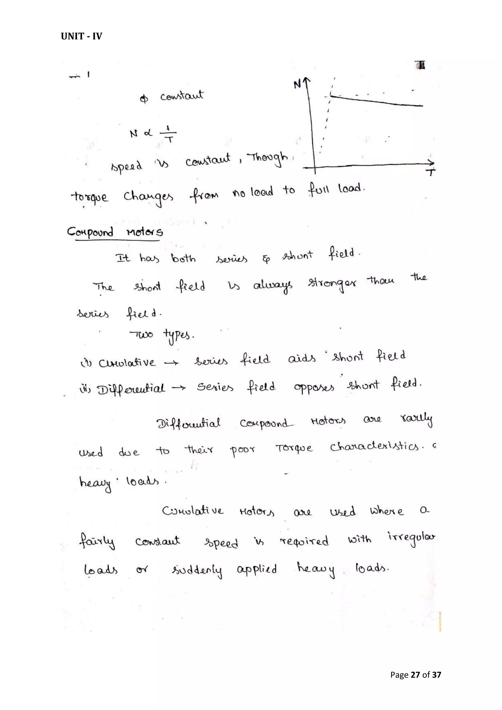 UNIT - IV
Page 27 of 37
 