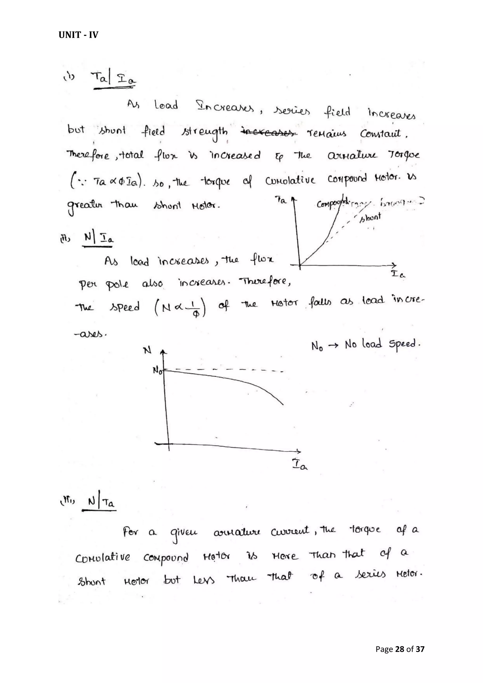 UNIT - IV
Page 28 of 37
 
