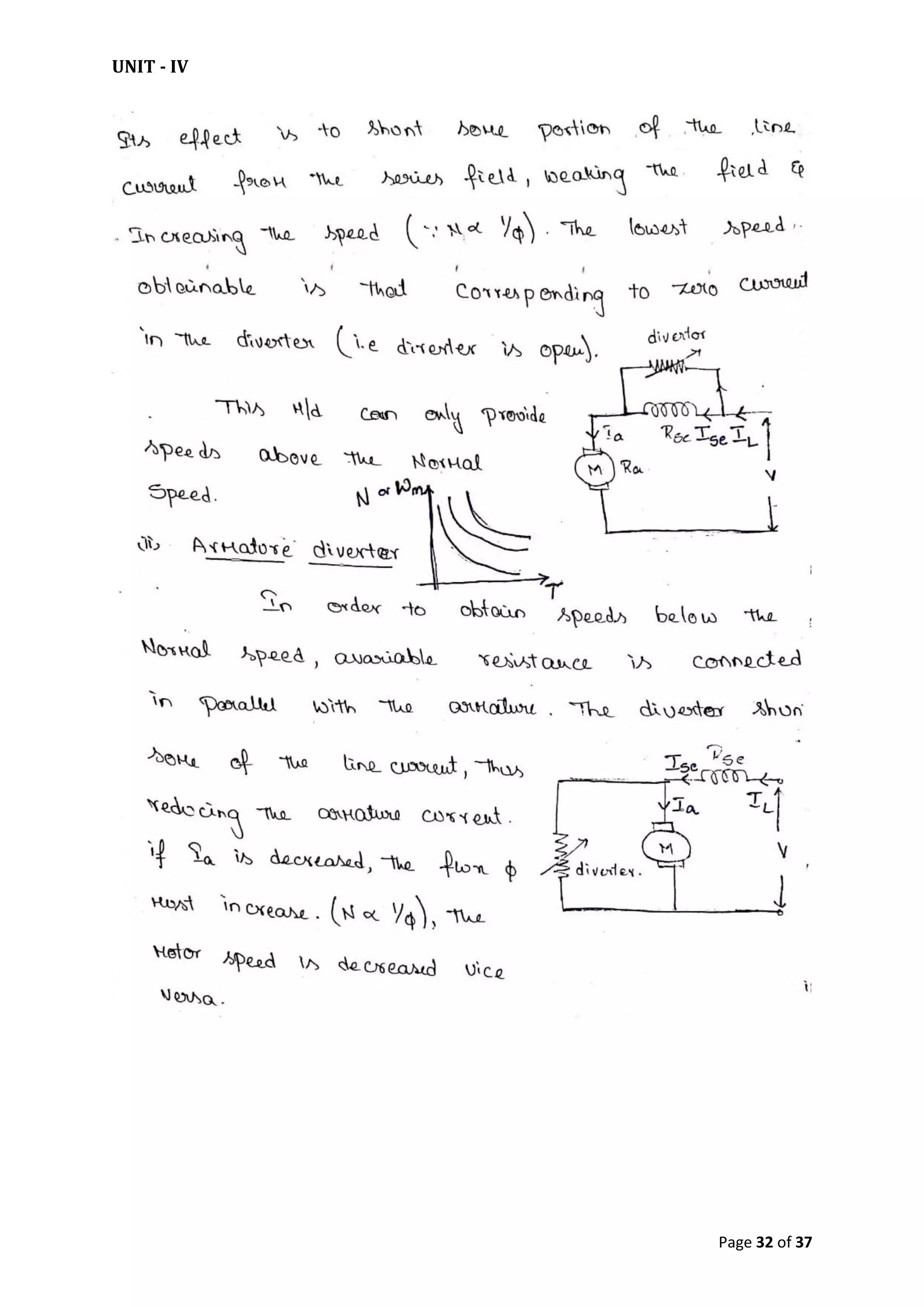 UNIT - IV
Page 32 of 37
 