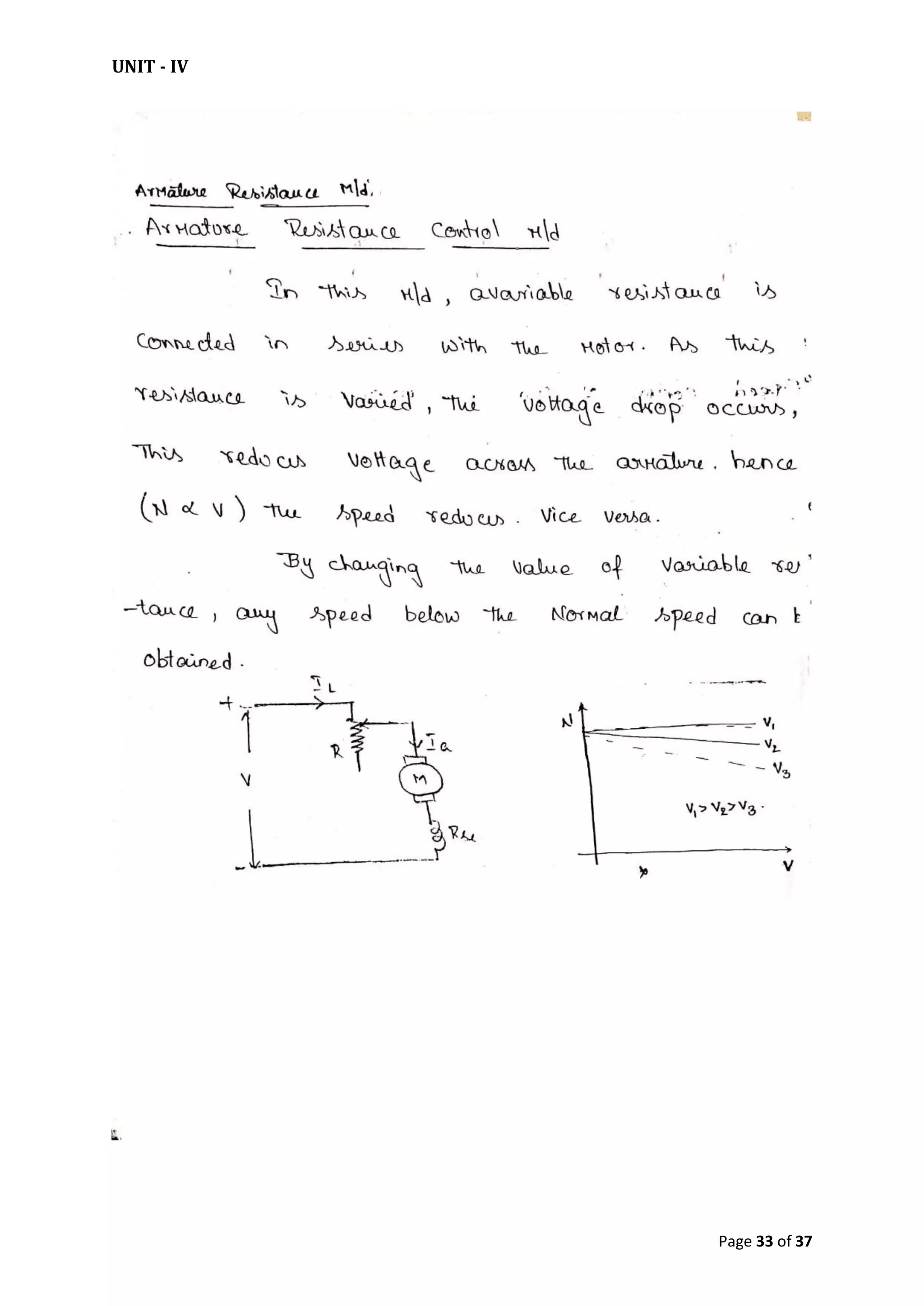 UNIT - IV
Page 33 of 37
 