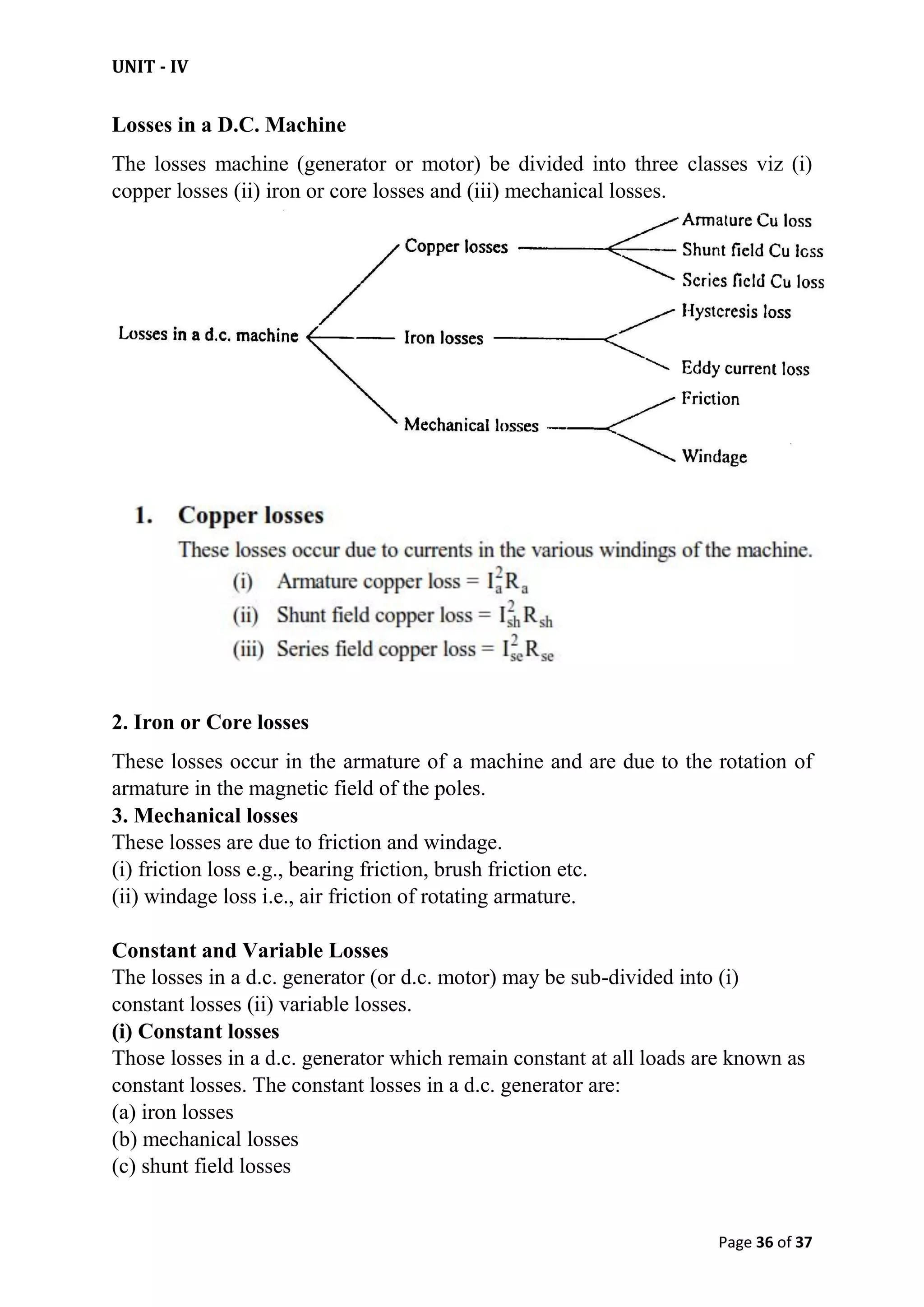 UNIT - IV
Page 36 of 37
Losses in a D.C. Machine
The losses machine (generator or motor) be divided into three classes viz (i)
copper losses (ii) iron or core losses and (iii) mechanical losses.
2. Iron or Core losses
These losses occur in the armature of a machine and are due to the rotation of
armature in the magnetic field of the poles.
3. Mechanical losses
These losses are due to friction and windage.
(i) friction loss e.g., bearing friction, brush friction etc.
(ii) windage loss i.e., air friction of rotating armature.
Constant and Variable Losses
The losses in a d.c. generator (or d.c. motor) may be sub-divided into (i)
constant losses (ii) variable losses.
(i) Constant losses
Those losses in a d.c. generator which remain constant at all loads are known as
constant losses. The constant losses in a d.c. generator are:
(a) iron losses
(b) mechanical losses
(c) shunt field losses
 