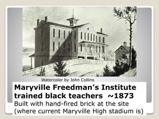 Maryville Freedman’s Institute
trained black teachers ~1873
Built with hand-fired brick at the site
(where current Maryville High stadium is)
Watercolor by John Collins
 