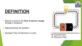 Comprehensive Introduction to Electric Current: Definition, Types ...
