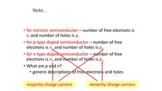 Electronic Devices and Circuits Lecture for Chapter 3 | PDF