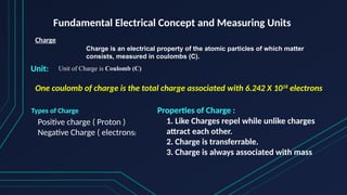 Fundamental Electrical Concept and Measuring Units
Charge
Charge is an electrical property of the atomic particles of which matter
consists, measured in coulombs (C).
Unit: Unit of Charge is Coulomb (C)
One coulomb of charge is the total charge associated with 6.242 X 1018
electrons
Types of Charge
Positive charge ( Proton )
Negative Charge ( electrons)
Properties of Charge :
1. Like Charges repel while unlike charges
attract each other.
2. Charge is transferrable.
3. Charge is always associated with mass
 