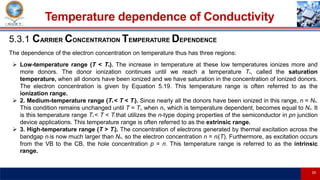 Slide for semiconductor for engineering materials.pptx