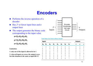 10
Encoders
Encoders
 Performs the inverse operation of a
decoder
 Has 2n or fewer input lines and n
output lines
 The output generates the binary code
corresponding to the input value
Encoder
Combinatio
nal Logic
Circuit
n
Outputs
2n
Inputs
z= D1+D3+D5+D7
y= D2+D3+D6+D7
x= D4+D5+D6+D7
Limitation:
1- only one of the input is allowed to be 1
2- when all inputs are zeros, the output is zero
but this situation is the same as input D0=1!!
 