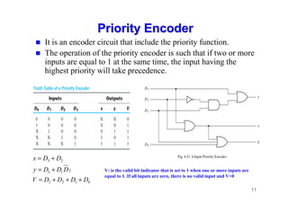 11
Priority
Priority Encoder
Encoder
 It is an encoder circuit that include the priority function.
 The operation of the priority encoder is such that if two or more
inputs are equal to 1 at the same time, the input having the
highest priority will take precedence.
0
1
2
3
2
1
3
2
3
D
D
D
D
V
D
D
D
y
D
D
x
+
+
+
=
+
=
+
=
V: is the valid bit indicator that is set to 1 when one or more inputs are
equal to 1. If all inputs are zero, there is no valid input and V=0
 