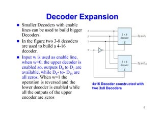 6
Decoder Expansion
Decoder Expansion
 Smaller Decoders with enable
lines can be used to build bigger
Decoders.
 In the figure two 3-8 decoders
are used to build a 4-16
decoder.
 Input w is used as enable line,
when w=0, the upper decoder is
enabled so, outputs D0 to D7 are
available, while D8- to- D15 are
all zeros. When w=1 the
operation is reversed and the
lower decoder is enabled while
all the outputs of the upper
encoder are zeros
4x16 Decoder constructed with
two 3x8 Decoders
 