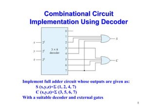 8
Combinational Circuit
Combinational Circuit
Implementation Using Decoder
Implementation Using Decoder
Implement full adder circuit whose outputs are given as:
S (x,y,z)=Σ (1, 2, 4, 7)
C (x,y,z)=Σ (3, 5, 6, 7)
With a suitable decoder and external gates
 