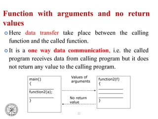 22
Function with arguments and no return
values
 Here data transfer take place between the calling
function and the called function.
 It is a one way data communication, i.e. the called
program receives data from calling program but it does
not return any value to the calling program.
main()
{
___________
function2(a);
___________
}
function2(f)
{
___________
___________
___________
}
Values of
arguments
No return
value
 