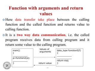 24
Function with arguments and return
values
 Here data transfer take place between the calling
function and the called function and returns value to
calling function.
 It is a two way data communication, i.e. the called
program receives data from calling program and it
return some value to the calling program.
main()
{
___________
p=function2(a);
___________
}
data_type function2(f)
{
___________
___________
return exp;
}
Values of
arguments
return value
 