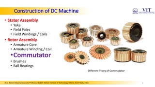 9
Construction of DC Machine
Dr. J. Belwin Edward, Associate Professor, SELECT, Vellore Institute of Technology, Vellore, Tamil Nadu, India
• Stator Assembly
• Yoke
• Field Poles
• Field Windings / Coils
• Rotor Assembly
• Armature Core
• Armature Winding / Coil
•Commutator
• Brushes
• Ball Bearings
Different Types of Commutator
 
