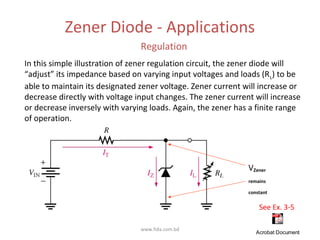 Zener Diode - Applications
                                Regulation
In this simple illustration of zener regulation circuit, the zener diode will
“adjust” its impedance based on varying input voltages and loads (R L) to be
able to maintain its designated zener voltage. Zener current will increase or
decrease directly with voltage input changes. The zener current will increase
or decrease inversely with varying loads. Again, the zener has a finite range
of operation.




                                                              VZener
                                                              remains

                                                              constant


                                                                  See Ex. 3-5

                                www.fida.com.bd
                                                                 Acrobat Document
 