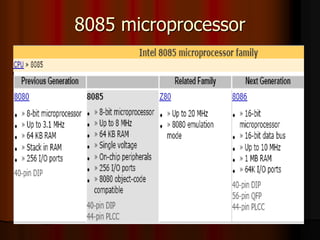 8085 microprocessor
 