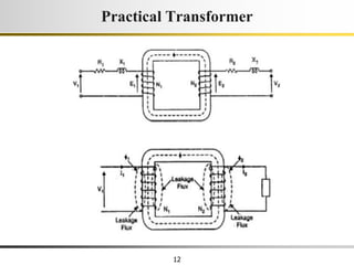 12
Practical Transformer
 