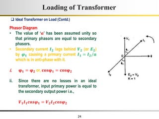24
Loading of Transformer
 Ideal Transformer on Load (Contd.)
Phasor Diagram
• The value of ‘𝒂’ has been assumed unity so
that primary phasors are equal to secondary
phasors.
• Secondary current 𝑰𝟐 lags behind 𝑽𝟐 (or 𝑬𝟐)
by 𝝋𝟏 causing a primary current 𝑰𝟏 = 𝑰𝟐 𝒂
which is in anti-phase with it.
i. 𝛗𝟏 = 𝛗𝟐 or, 𝐜𝐨𝐬𝛗𝟏 = 𝐜𝐨𝐬𝛗𝟐
ii. Since there are no losses in an ideal
transformer, input primary power is equal to
the secondary output power i.e.,
𝑽𝟏𝑰𝟏𝒄𝒐𝒔𝝋𝟏 = 𝑽𝟐𝑰𝟐𝒄𝒐𝒔𝝋𝟐
 