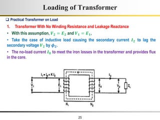 25
Loading of Transformer
1. Transformer With No Winding Resistance and Leakage Reactance
• With this assumption, 𝑽𝟐 = 𝑬𝟐 and 𝑽𝟏 = 𝑬𝟏,
• Take the case of inductive load causing the secondary current 𝑰𝟐 to lag the
secondary voltage 𝑽𝟐 by 𝝓𝟐.
• The no-load current 𝑰𝟎 to meet the iron losses in the transformer and provides flux
in the core.
 Practical Transformer on Load
 