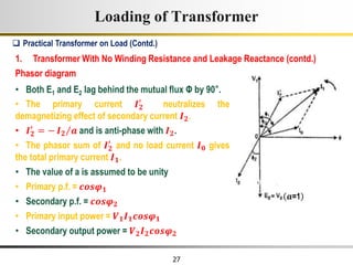 27
Loading of Transformer
1. Transformer With No Winding Resistance and Leakage Reactance (contd.)
Phasor diagram
 Practical Transformer on Load (Contd.)
𝒂=1
• Both E1 and E2 lag behind the mutual flux Φ by 90°.
• The primary current 𝑰𝟐
′
neutralizes the
demagnetizing effect of secondary current 𝑰𝟐.
• 𝑰𝟐
′
= − 𝑰𝟐 𝒂 and is anti-phase with 𝑰𝟐.
• The phasor sum of 𝑰𝟐
′
and no load current 𝑰𝟎 gives
the total primary current 𝑰𝟏.
• The value of a is assumed to be unity
• Primary p.f. = 𝒄𝒐𝒔𝝋𝟏
• Secondary p.f. = 𝒄𝒐𝒔𝝋𝟐
• Primary input power = 𝑽𝟏𝑰𝟏𝒄𝒐𝒔𝝋𝟏
• Secondary output power = 𝑽𝟐𝑰𝟐𝒄𝒐𝒔𝝋𝟐
 